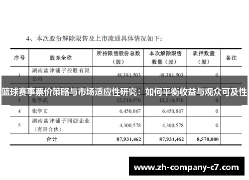 篮球赛事票价策略与市场适应性研究：如何平衡收益与观众可及性