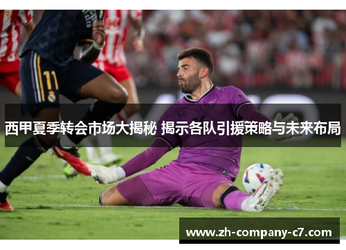 西甲夏季转会市场大揭秘 揭示各队引援策略与未来布局 西甲夏季转会市场大揭秘 揭示各队引援策略与未来布局