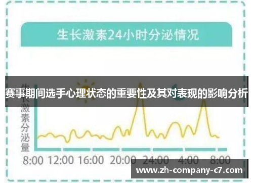 赛事期间选手心理状态的重要性及其对表现的影响分析