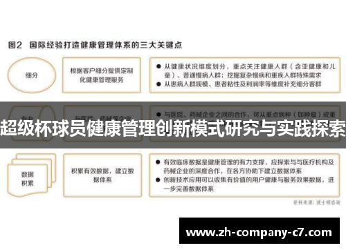 超级杯球员健康管理创新模式研究与实践探索