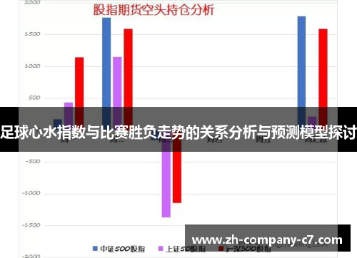 足球心水指数与比赛胜负走势的关系分析与预测模型探讨 足球心水指数与比赛胜负走势的关系分析与预测模型探讨