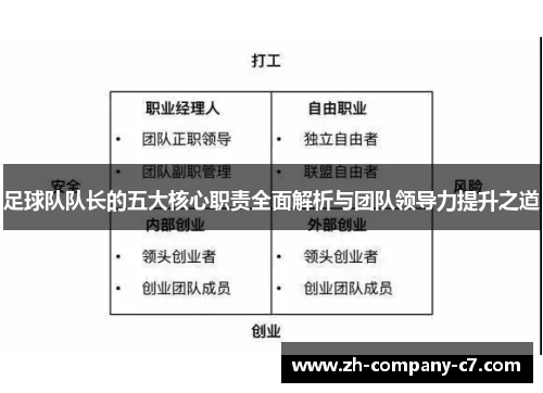 足球队队长的五大核心职责全面解析与团队领导力提升之道