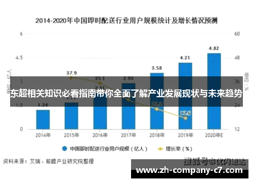 东超相关知识必看指南带你全面了解产业发展现状与未来趋势
