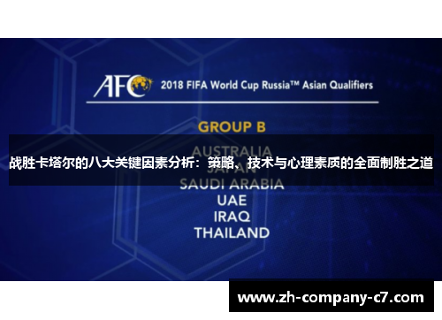 战胜卡塔尔的八大关键因素分析：策略、技术与心理素质的全面制胜之道
