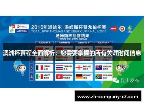澳洲杯赛程全面解析：您需要掌握的所有关键时间信息