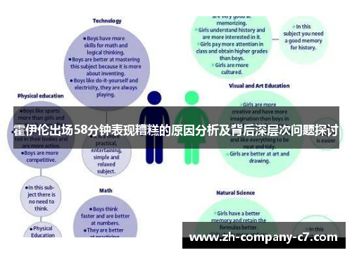 霍伊伦出场58分钟表现糟糕的原因分析及背后深层次问题探讨 霍伊伦出场58分钟表现糟糕的原因分析及背后深层次问题探讨