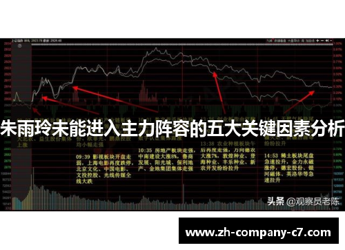 朱雨玲未能进入主力阵容的五大关键因素分析