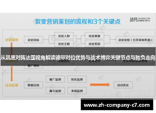 从凯恩对阵法国视角解读德甲对位优势与战术博弈关键节点与胜负走向