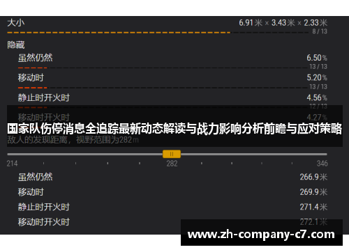 国家队伤停消息全追踪最新动态解读与战力影响分析前瞻与应对策略