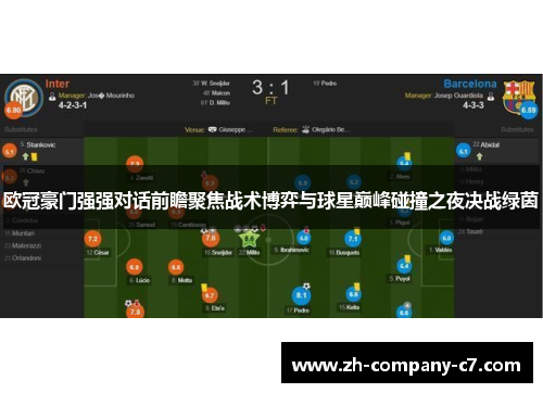 欧冠豪门强强对话前瞻聚焦战术博弈与球星巅峰碰撞之夜决战绿茵