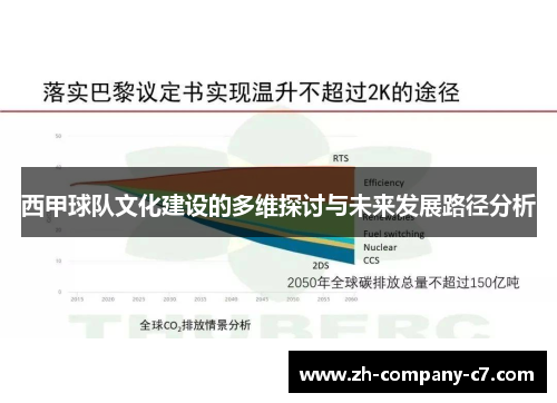 西甲球队文化建设的多维探讨与未来发展路径分析