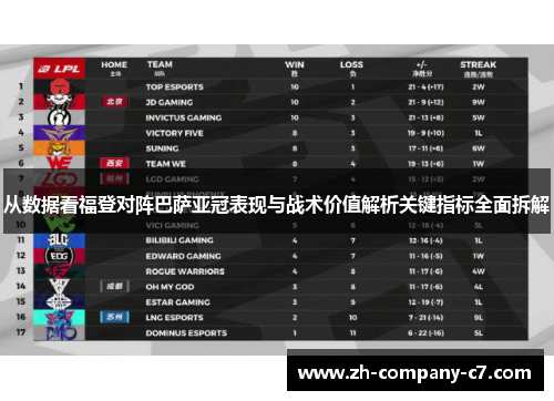从数据看福登对阵巴萨亚冠表现与战术价值解析关键指标全面拆解 从数据看福登对阵巴萨亚冠表现与战术价值解析关键指标全面拆解