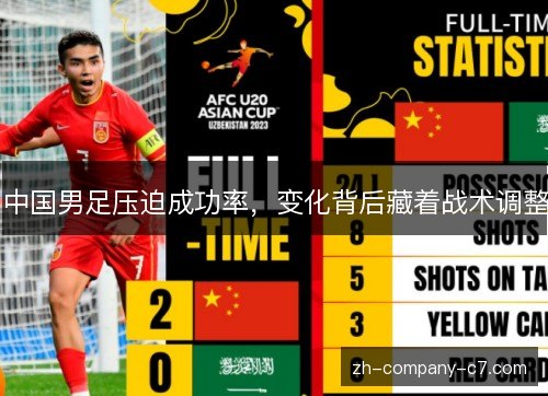 中国男足压迫成功率，变化背后藏着战术调整