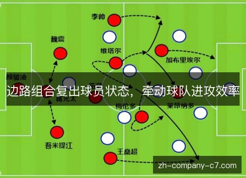 边路组合复出球员状态,牵动球队进攻效率 边路组合复出球员状态,牵动球队进攻效率