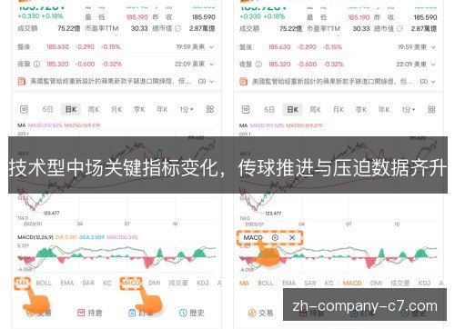 技术型中场关键指标变化，传球推进与压迫数据齐升